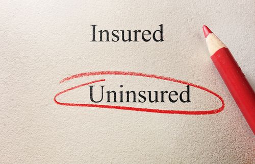 Uninsured 